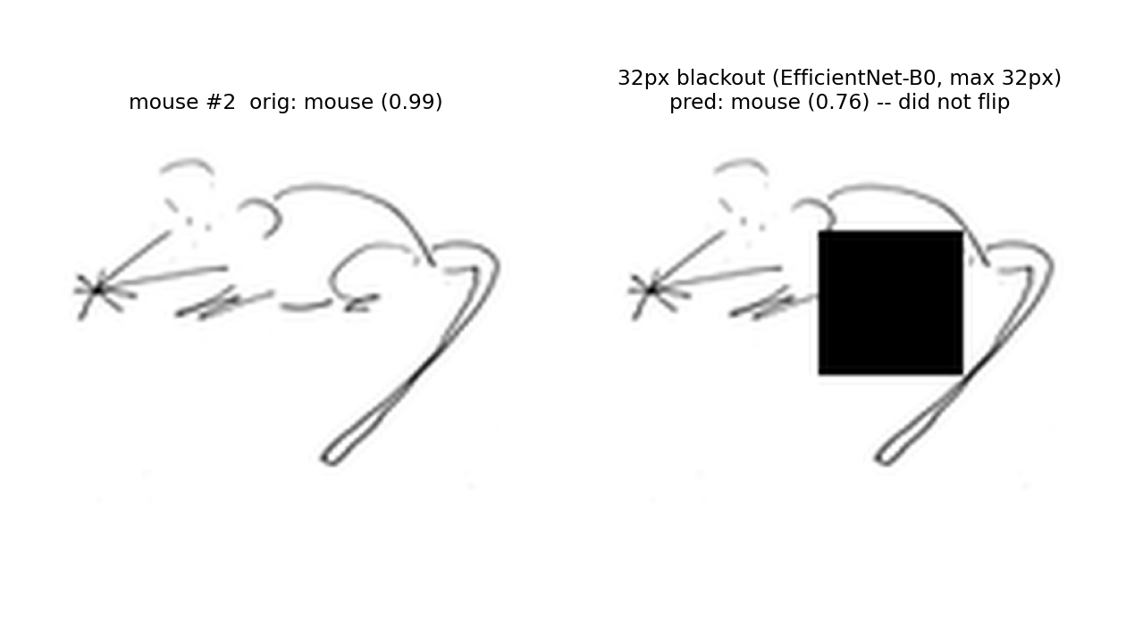 Mouse example 2