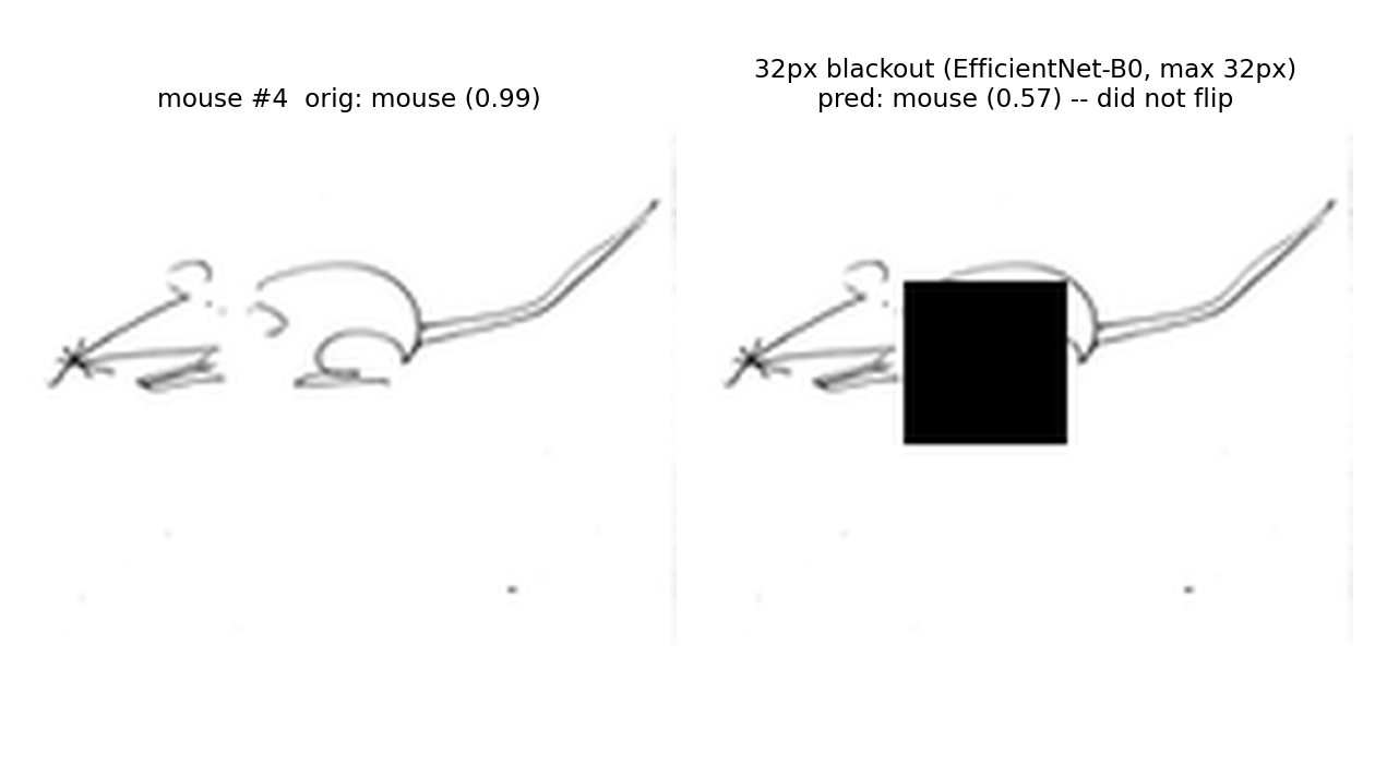 Mouse example 4