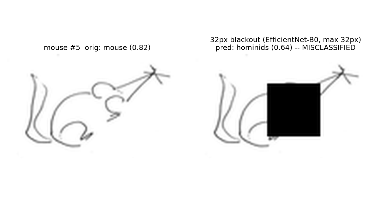 Mouse example 5