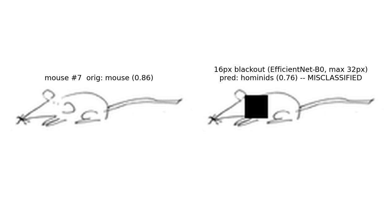 Mouse example 7