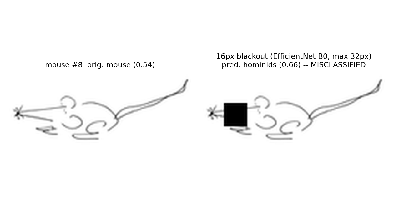 Mouse example 8