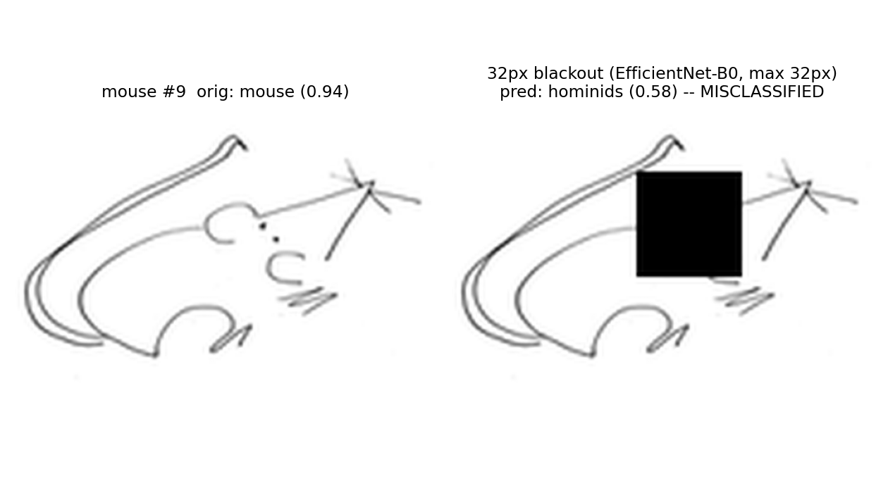 Mouse example 9